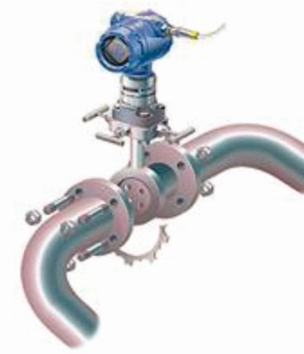 平衡流量计(夹持式）